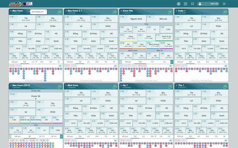 Giao diện đặt cược Keno Ga6789 hiển thị rõ ràng kết quả