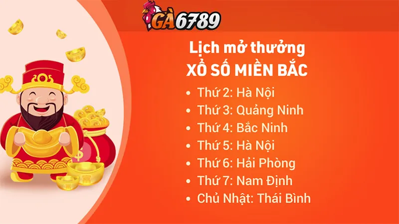 Lịch quay số xổ số miền Bắc trên XSMB Ga6789 cập nhật theo thời gian thực